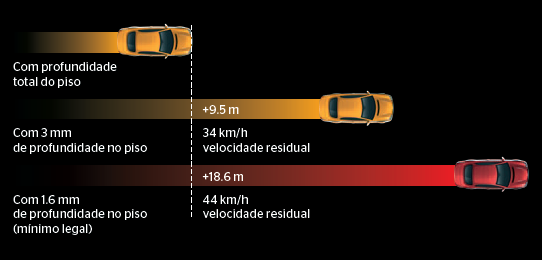 banner mourinha pneus